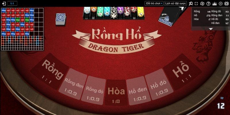 Luật chơi game rồng hổ